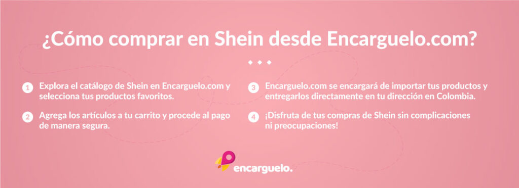 Proceso de compra Shein